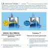Turbidex - Imagen 3